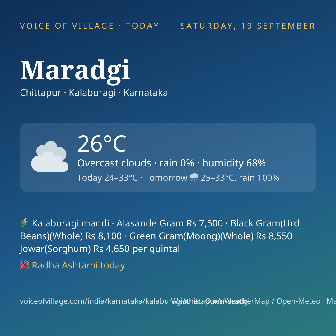 Maradgi today