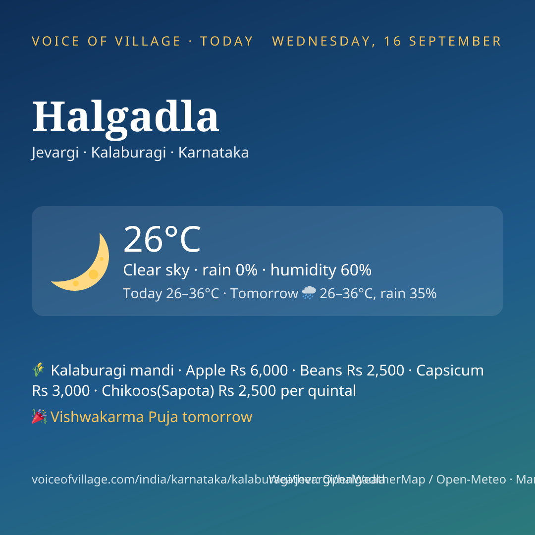 Halgadla today