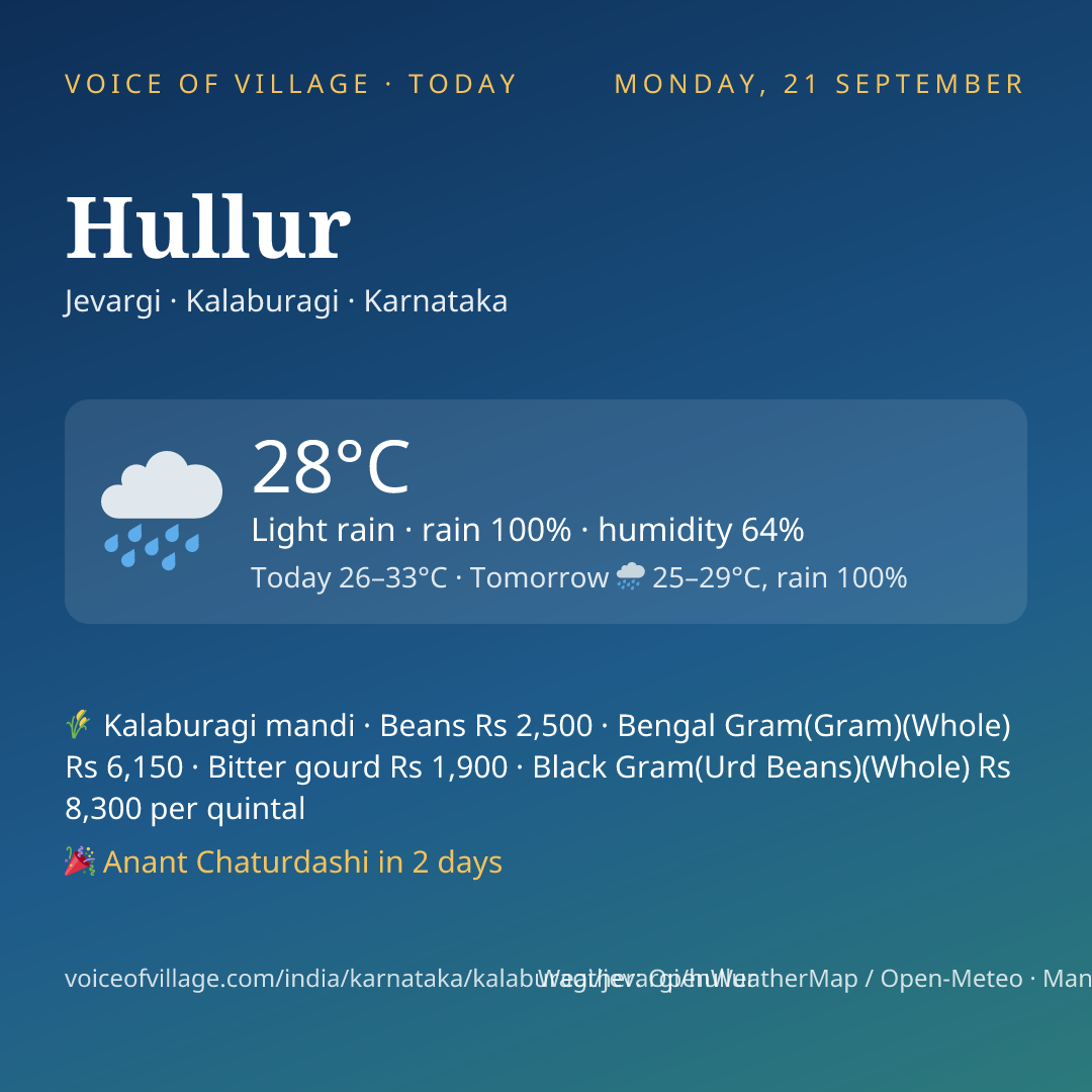 Hullur today