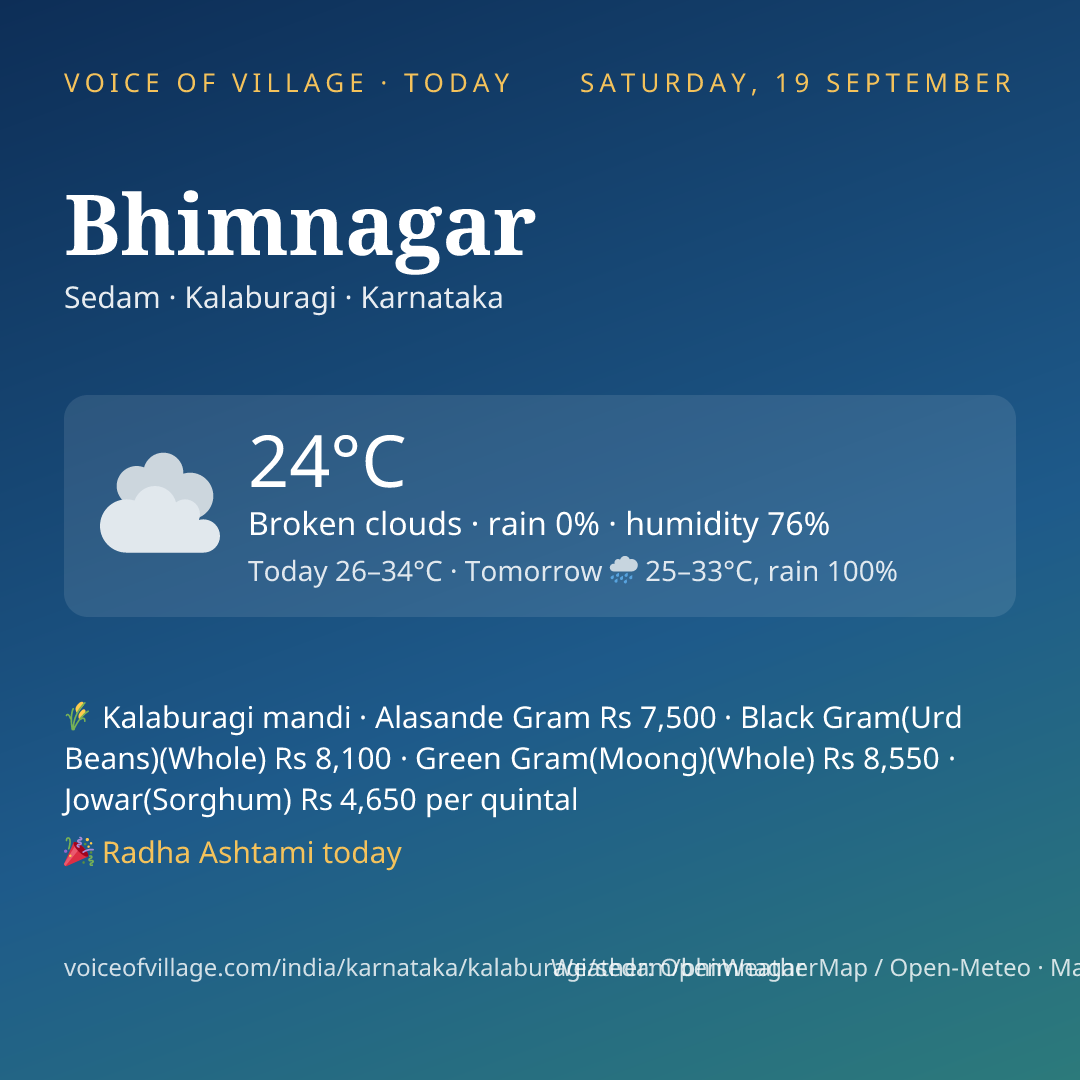Bhimnagar today
