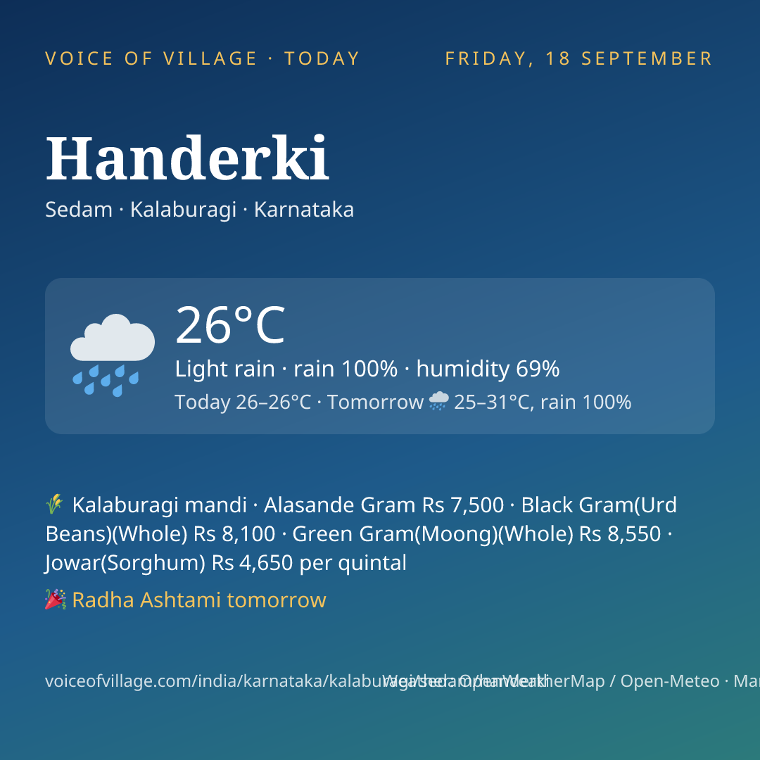 Handerki today