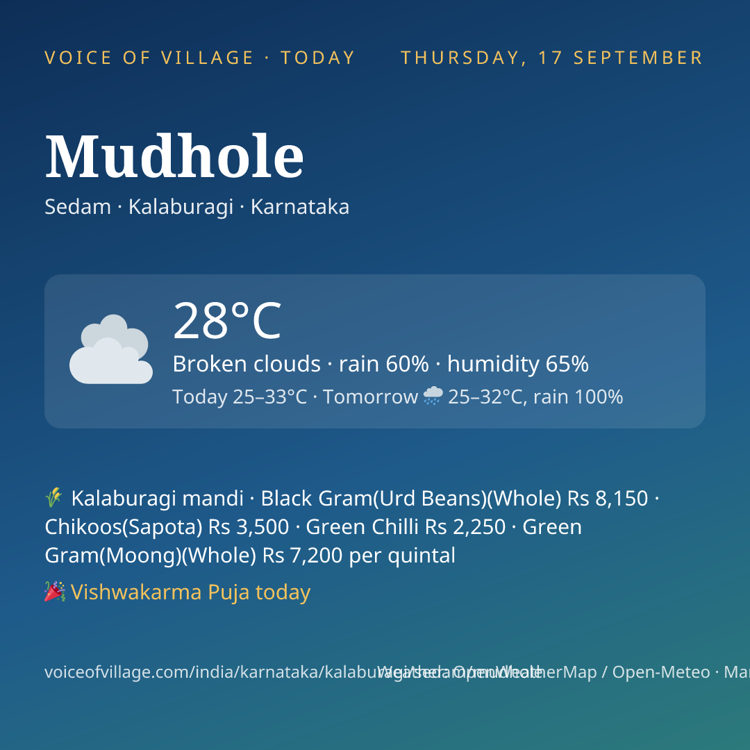 Mudhole today
