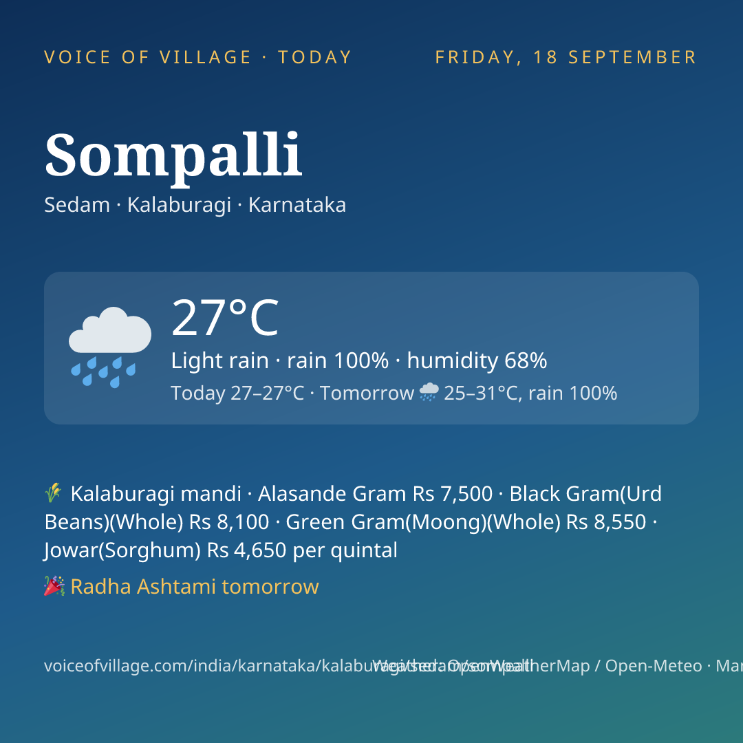 Sompalli today