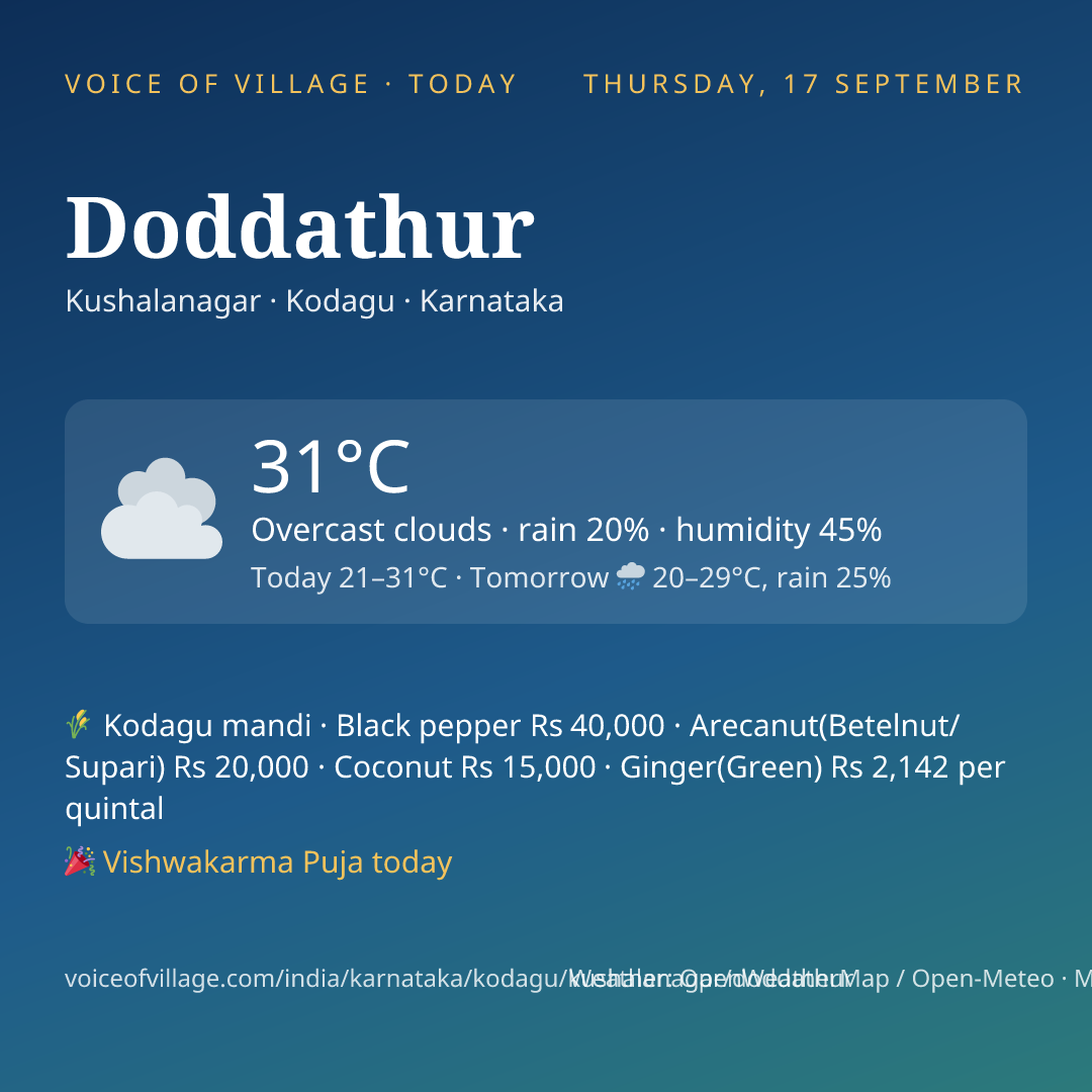 Doddathur today