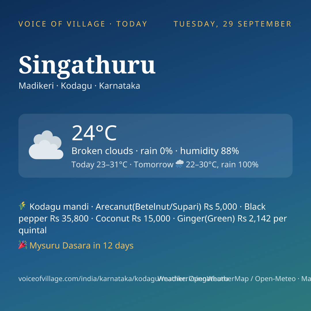 Singathuru today