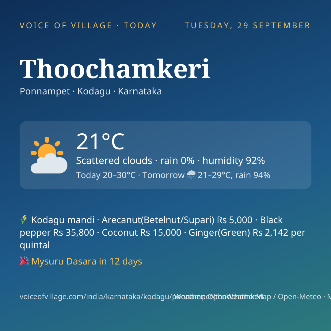 Thoochamkeri today