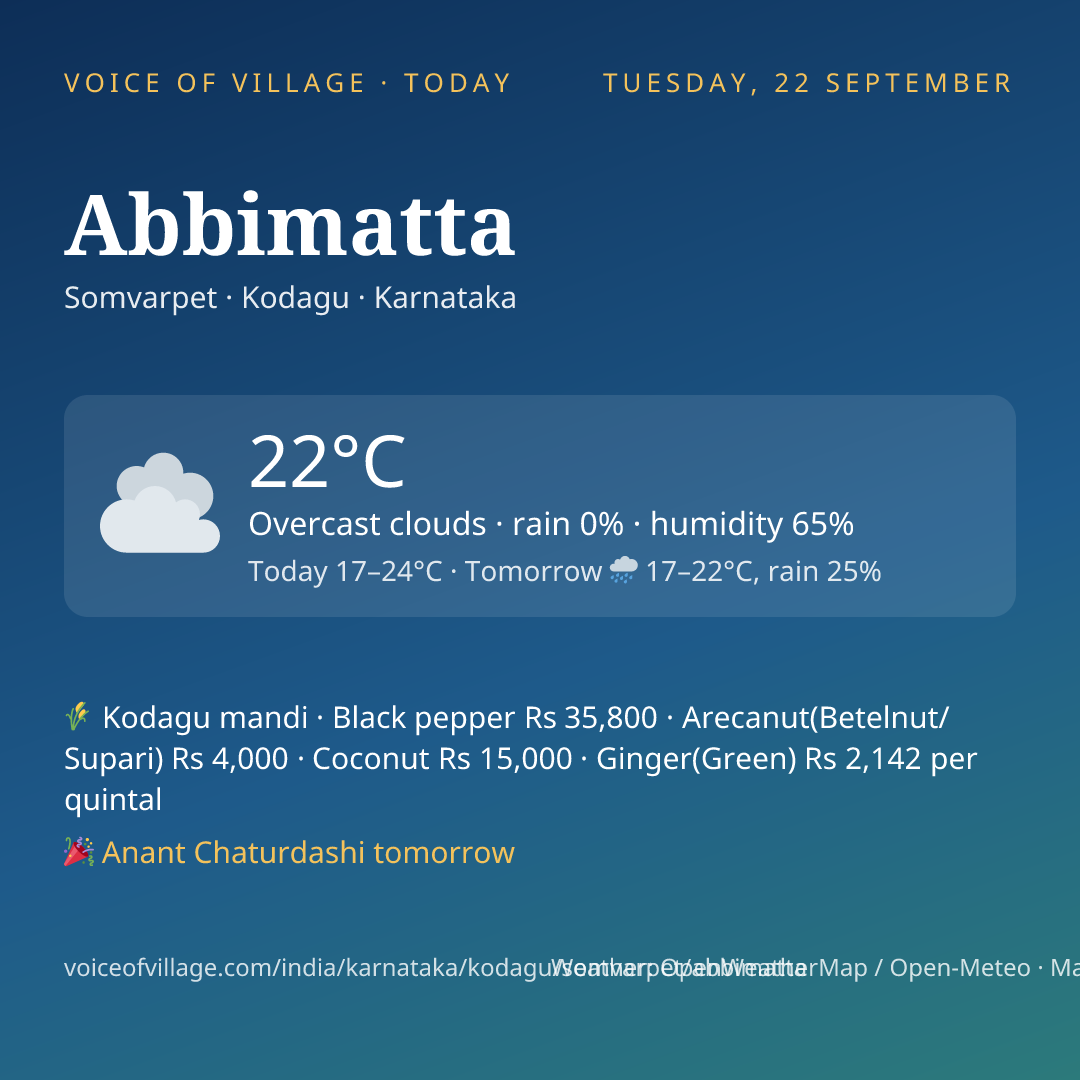 Abbimatta today