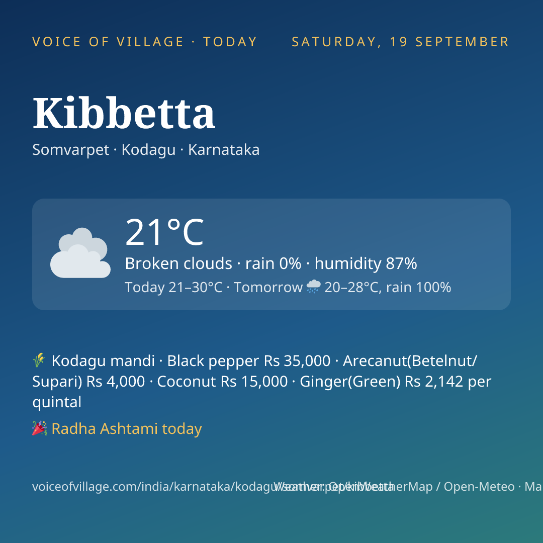 Kibbetta today