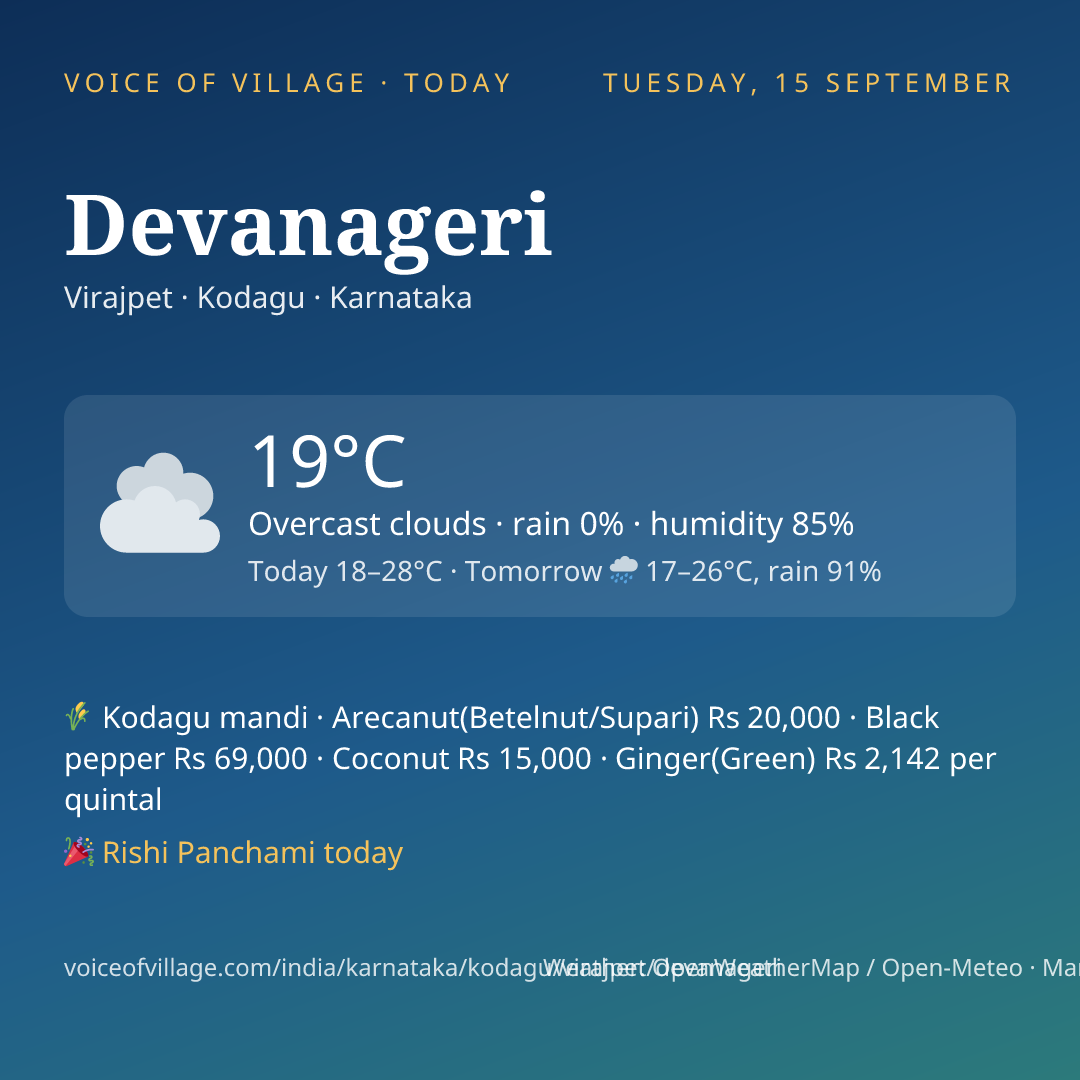 Devanageri today