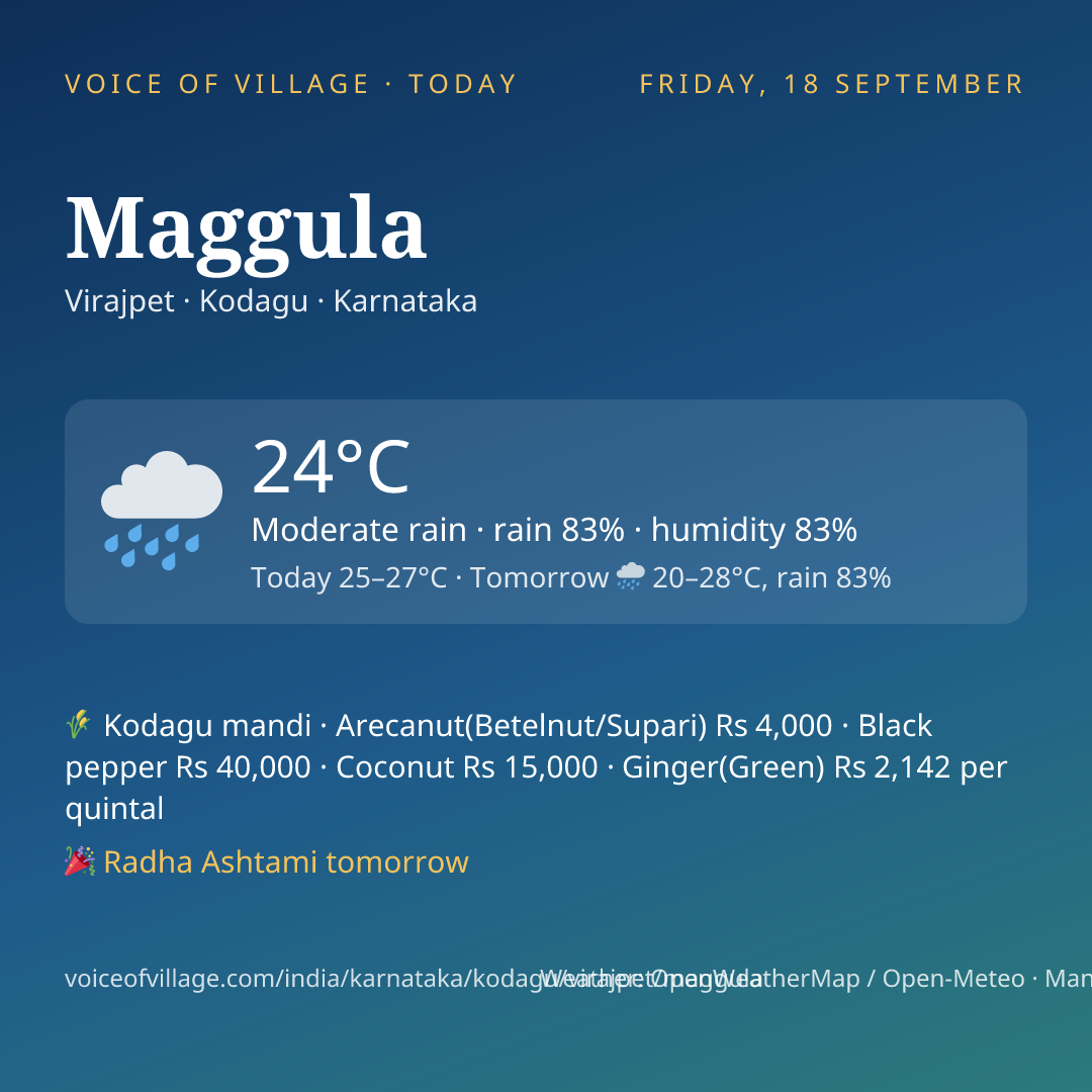 Maggula today