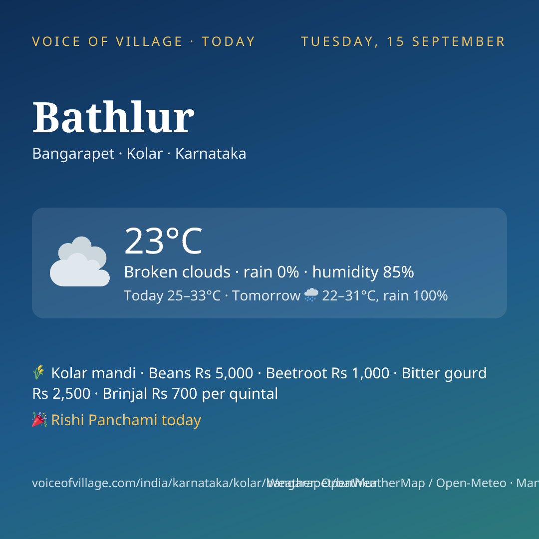 Bathlur today