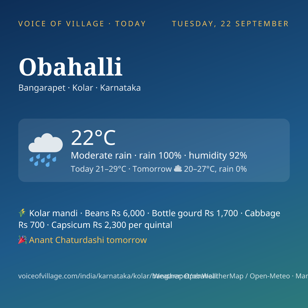 Obahalli today