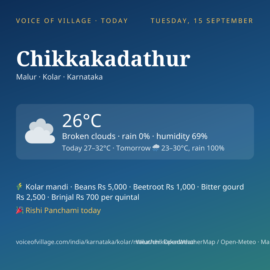 Chikkakadathur today