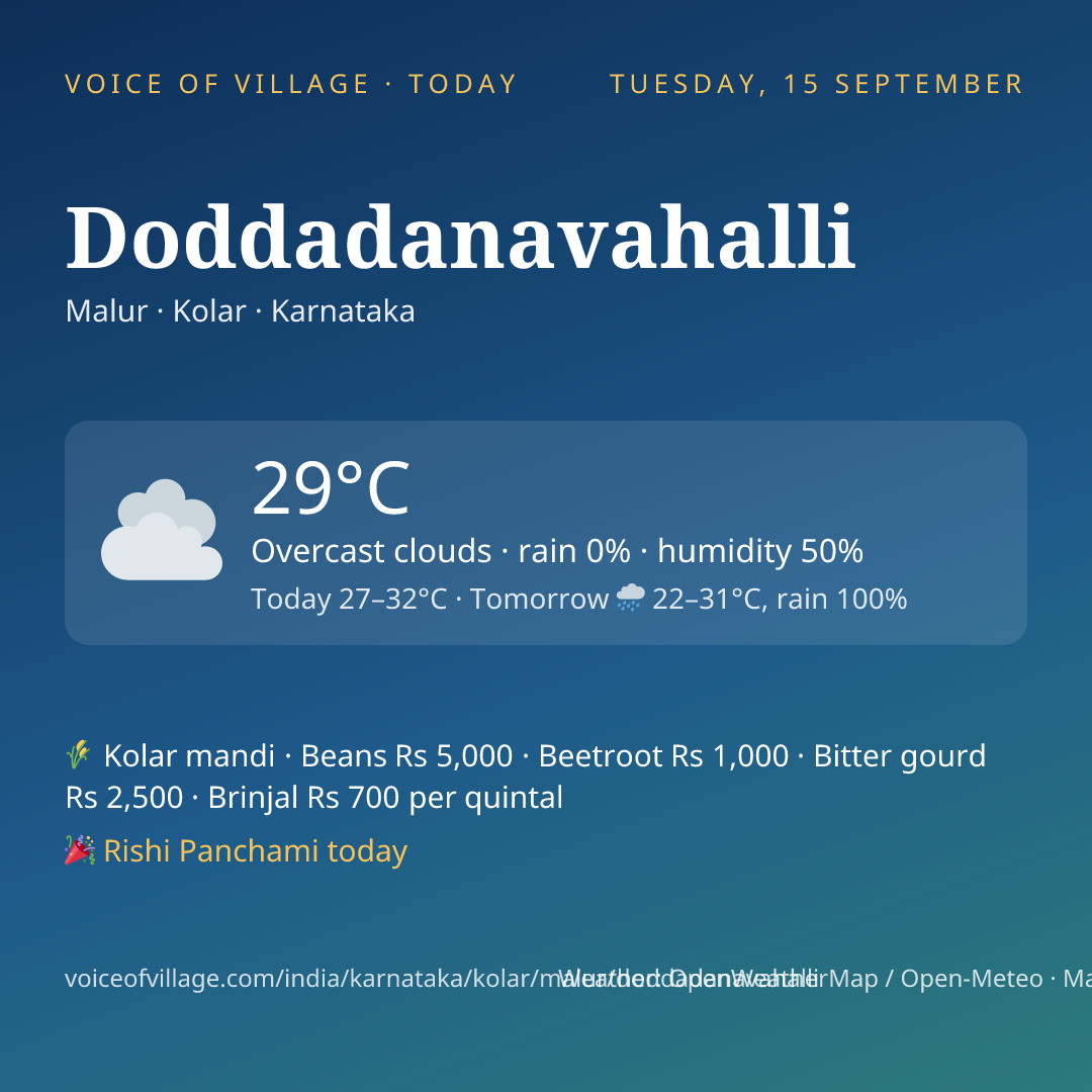 Doddadanavahalli today