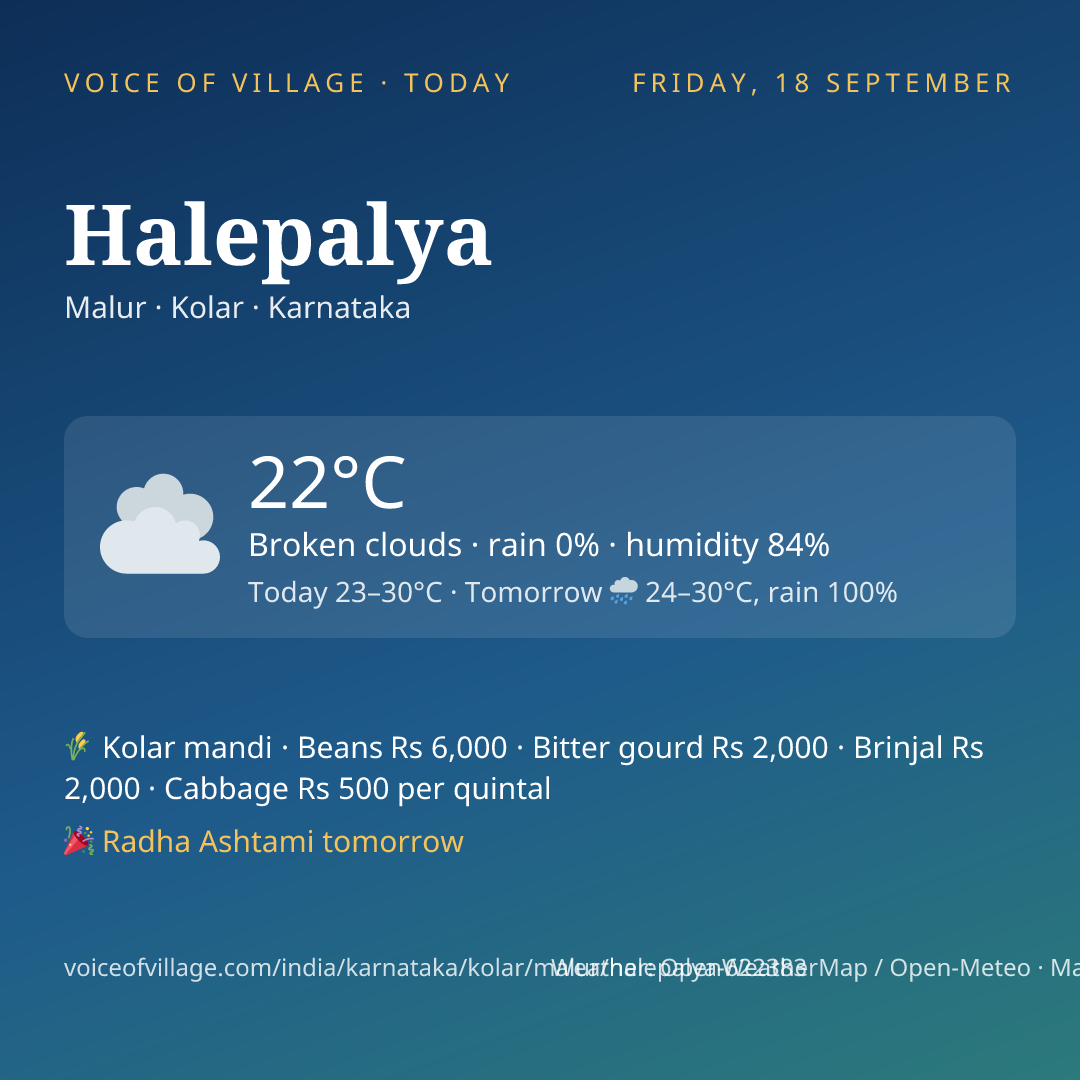 Halepalya today