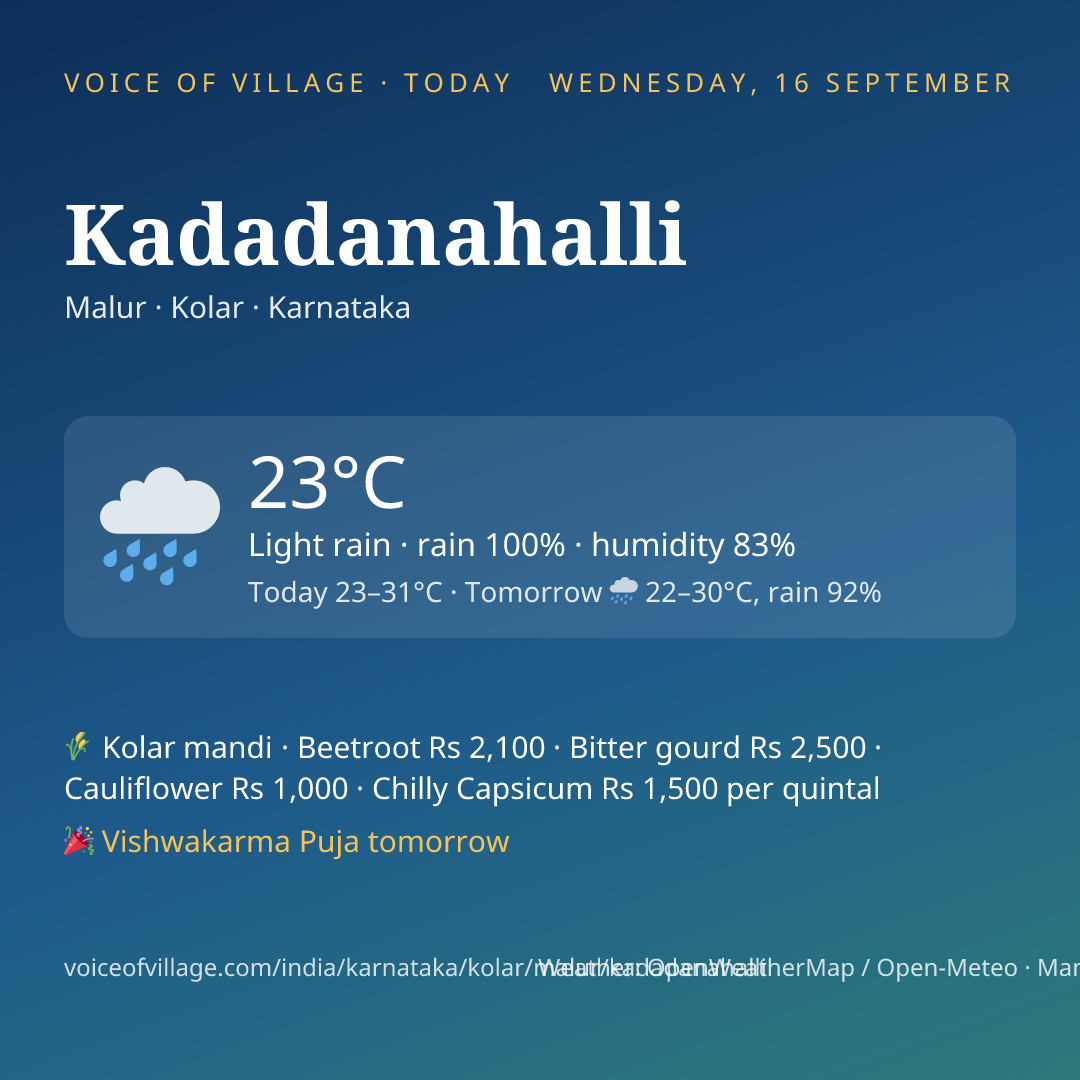 Kadadanahalli today