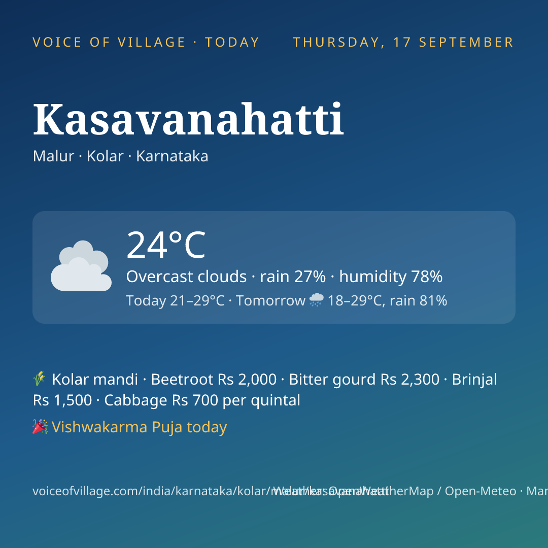 Kasavanahatti today
