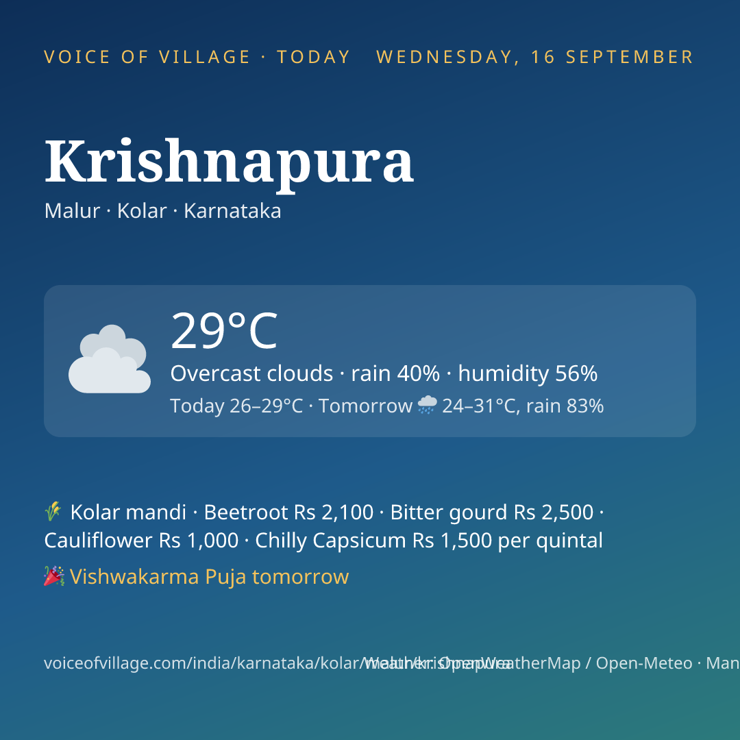 Krishnapura today