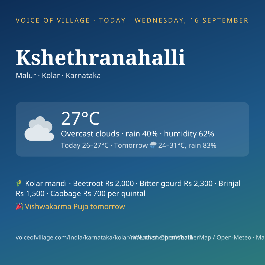 Kshethranahalli today