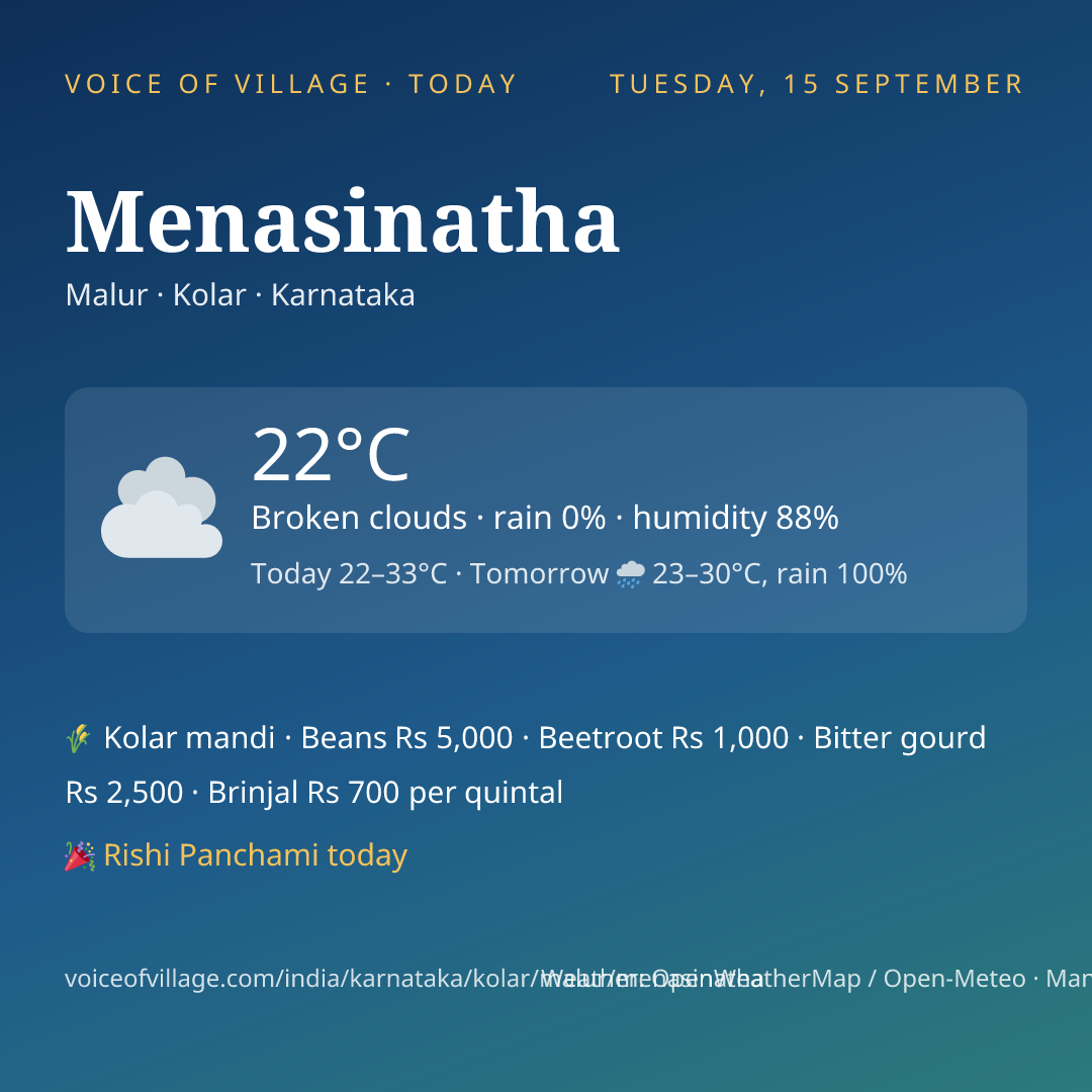 Menasinatha today