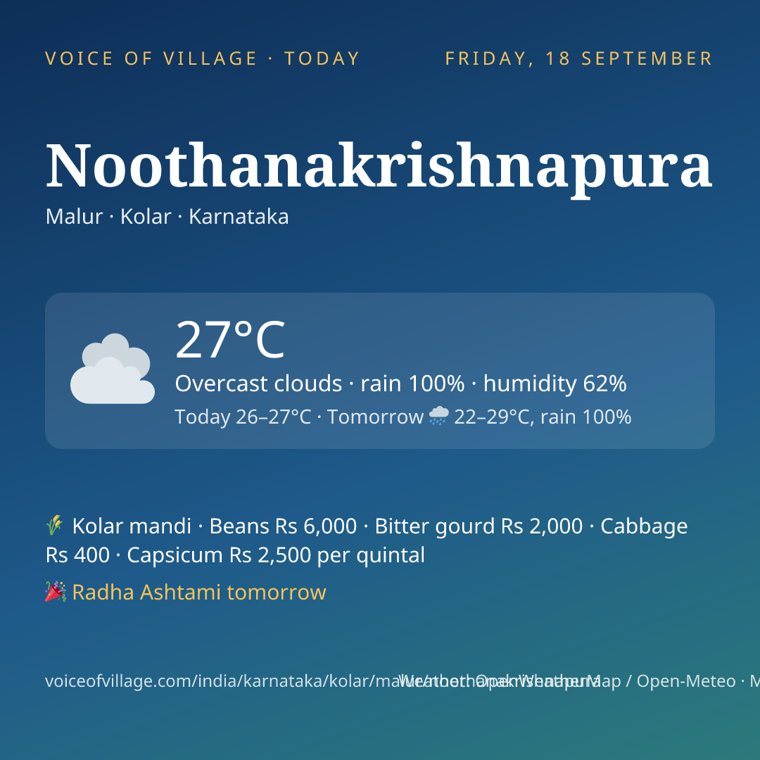 Noothanakrishnapura today