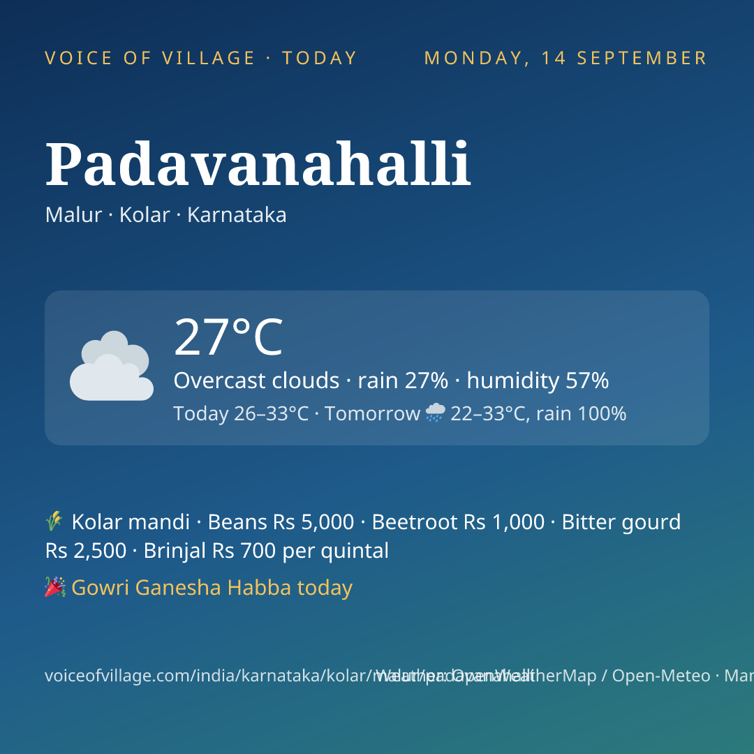 Padavanahalli today
