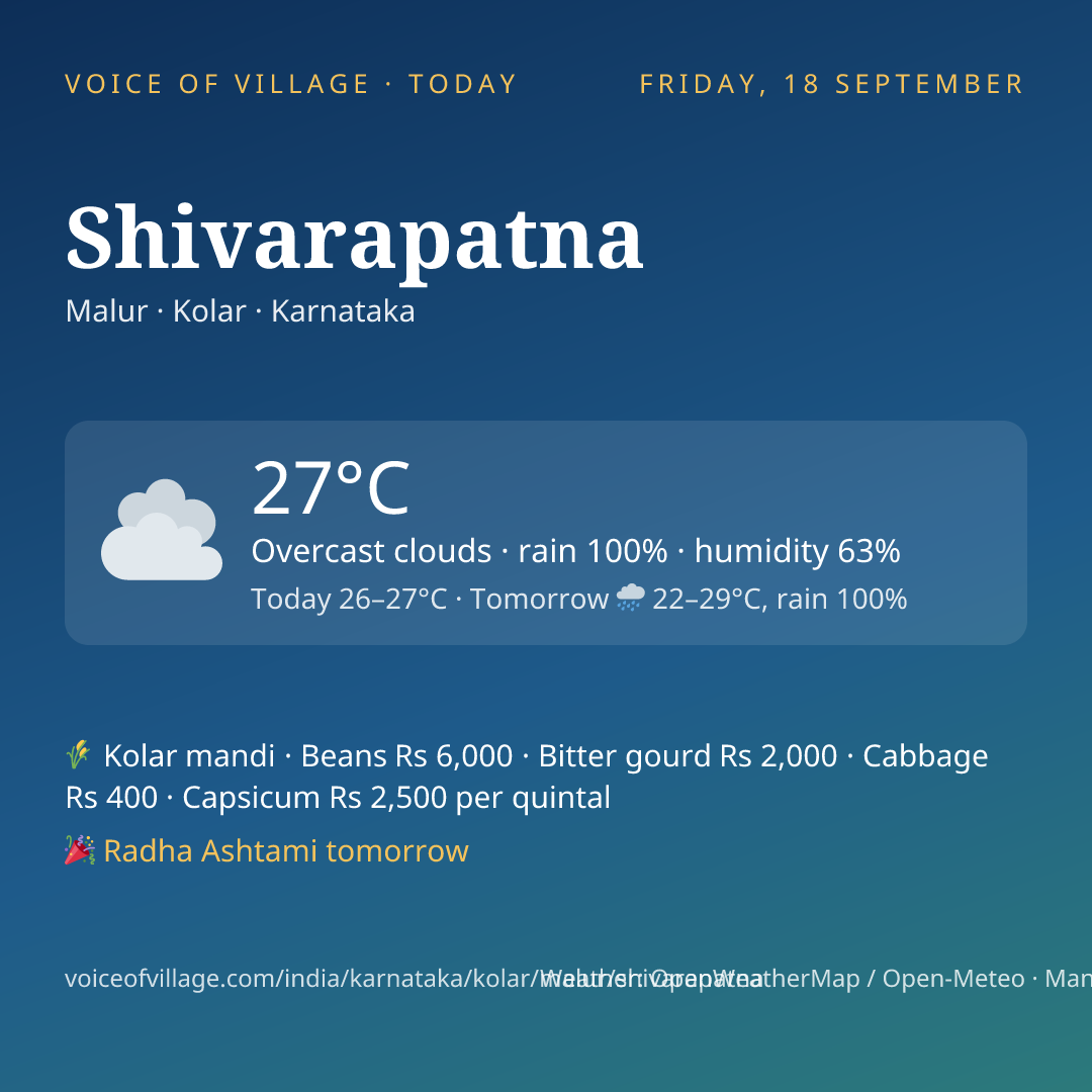 Shivarapatna today
