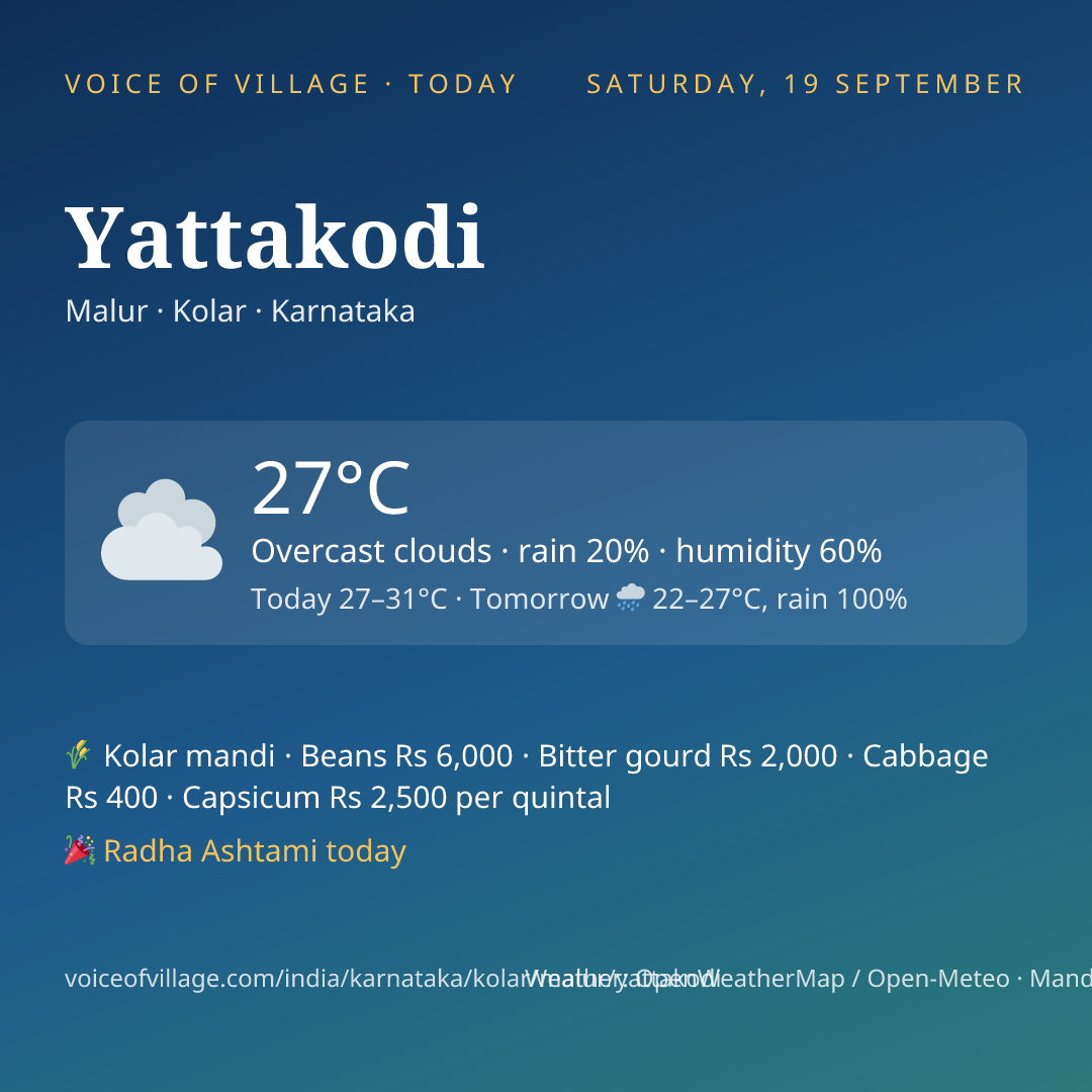 Yattakodi today
