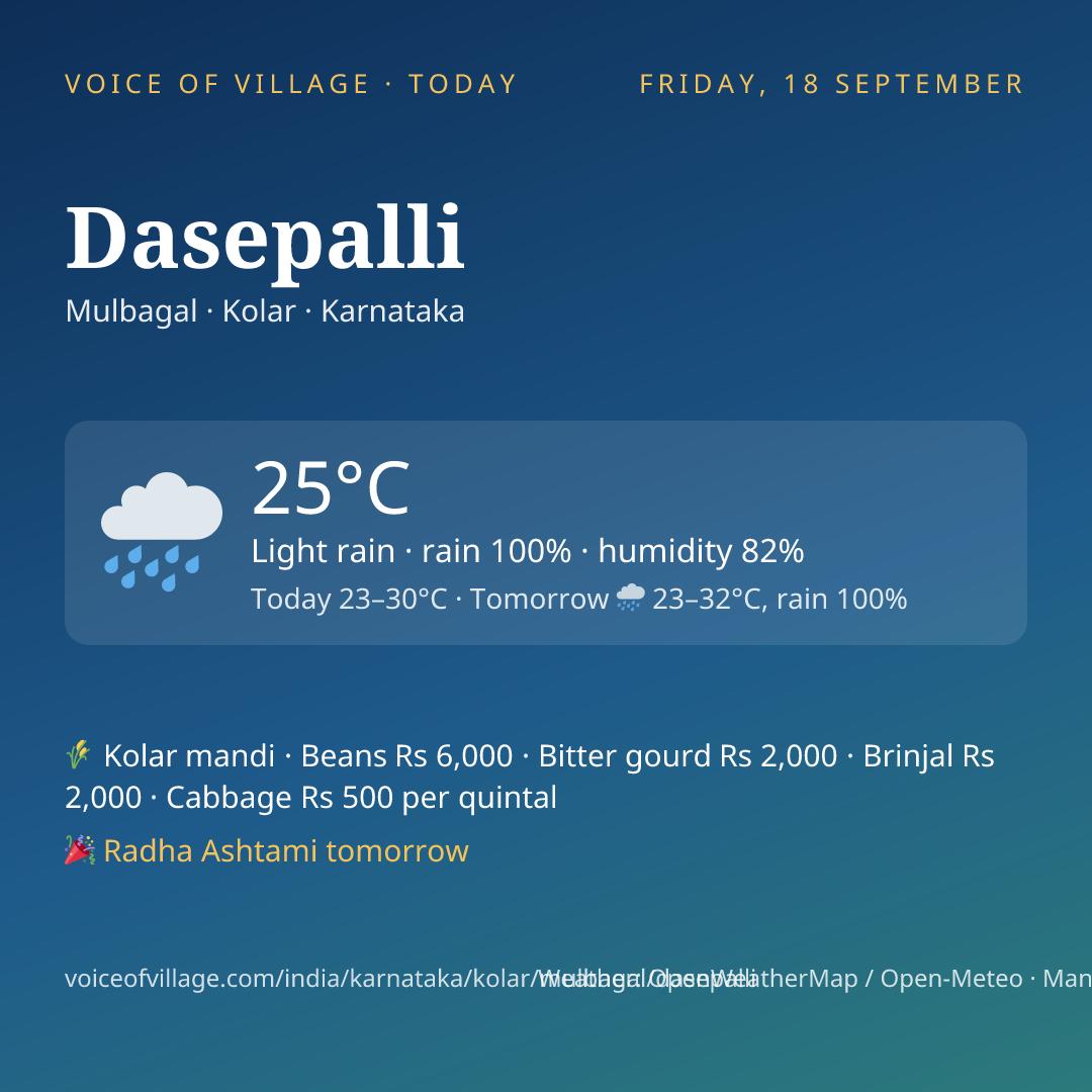 Dasepalli today