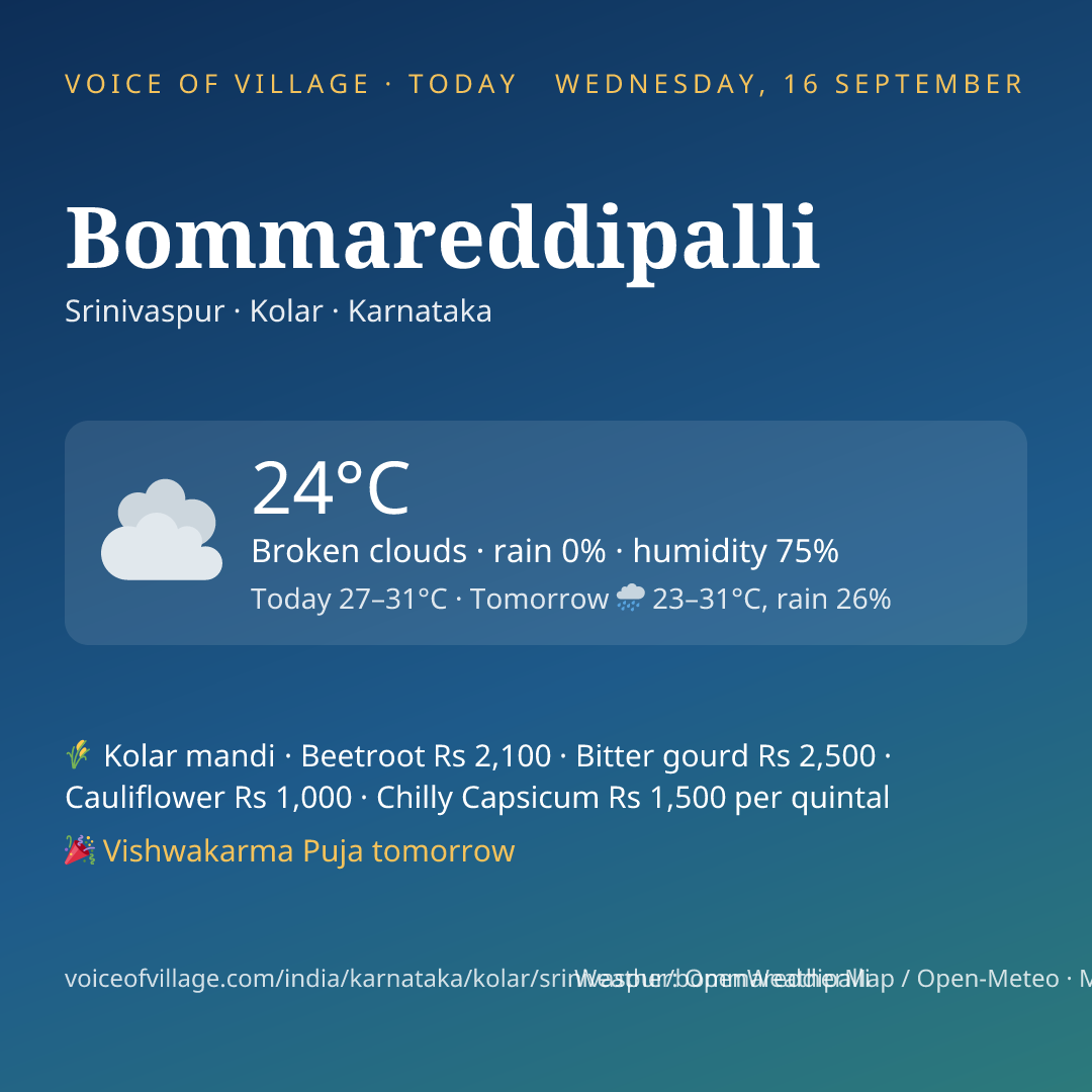 Bommareddipalli today