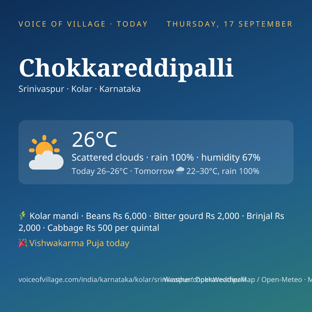 Chokkareddipalli today