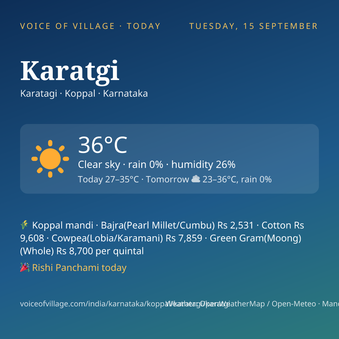 Karatgi today