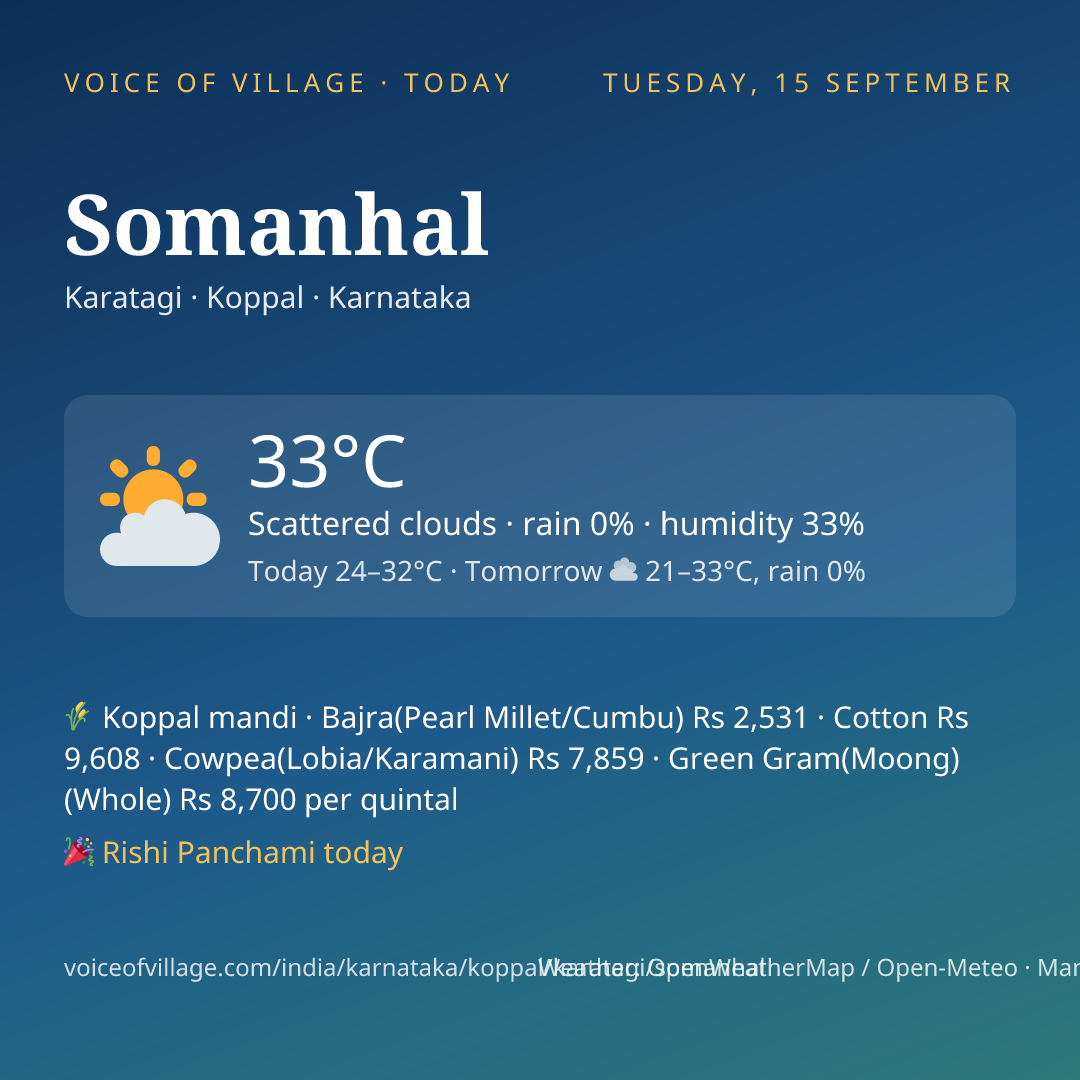 Somanhal today