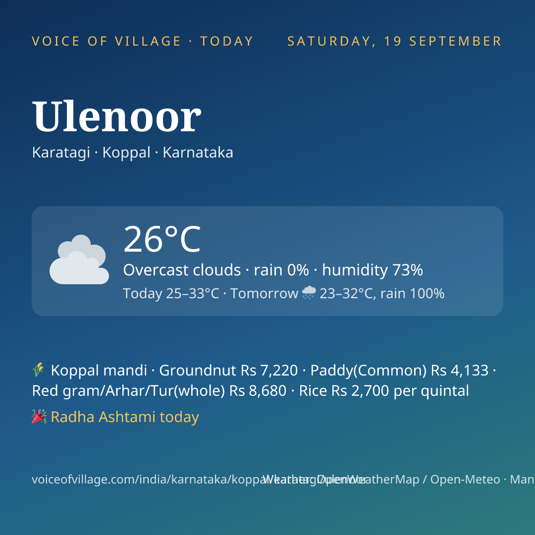 Ulenoor today