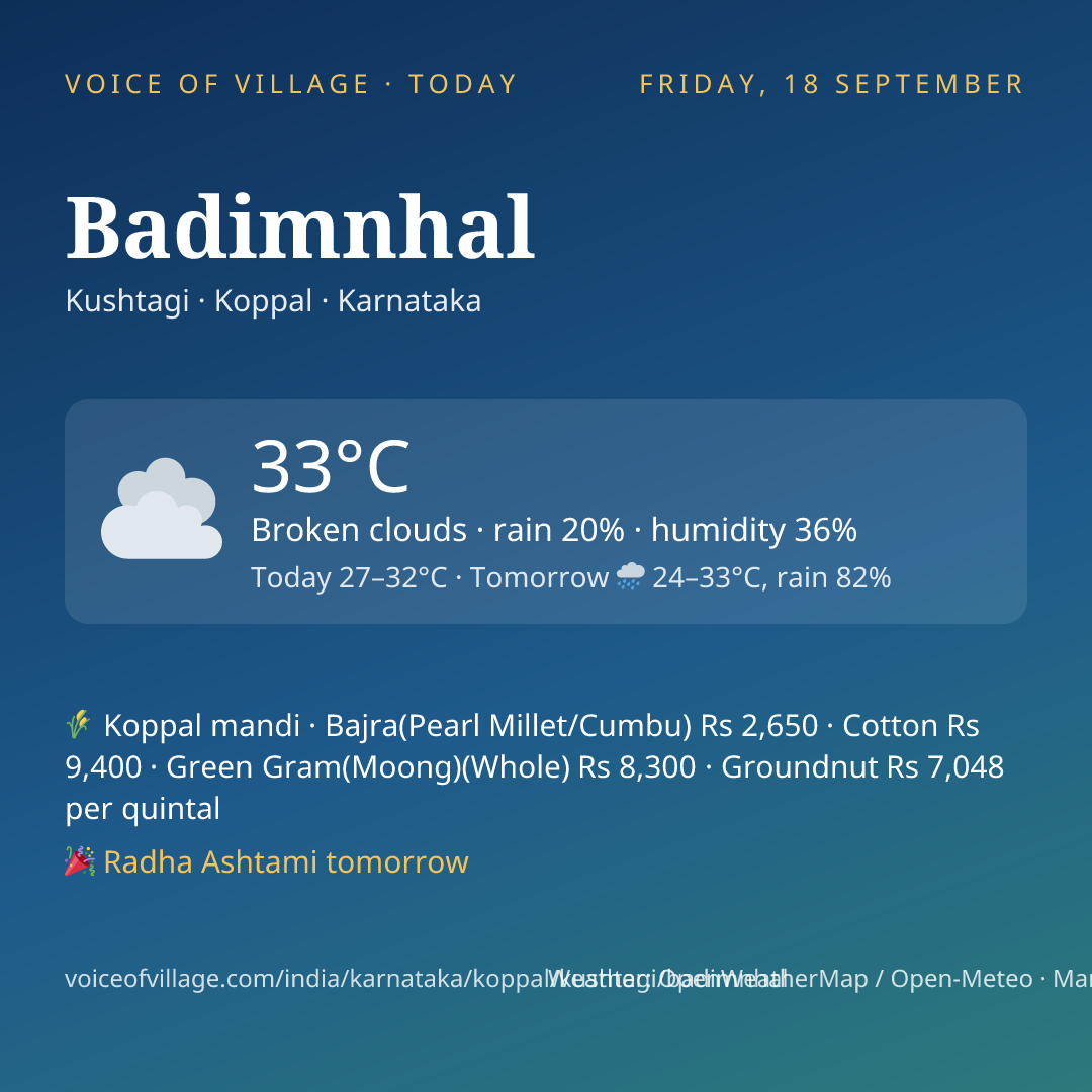 Badimnhal today