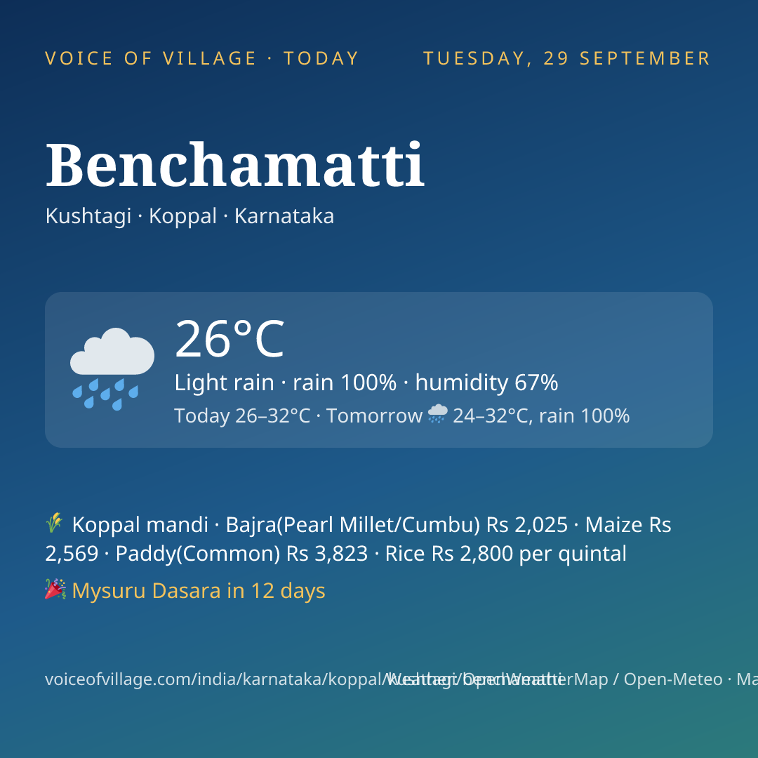 Benchamatti today