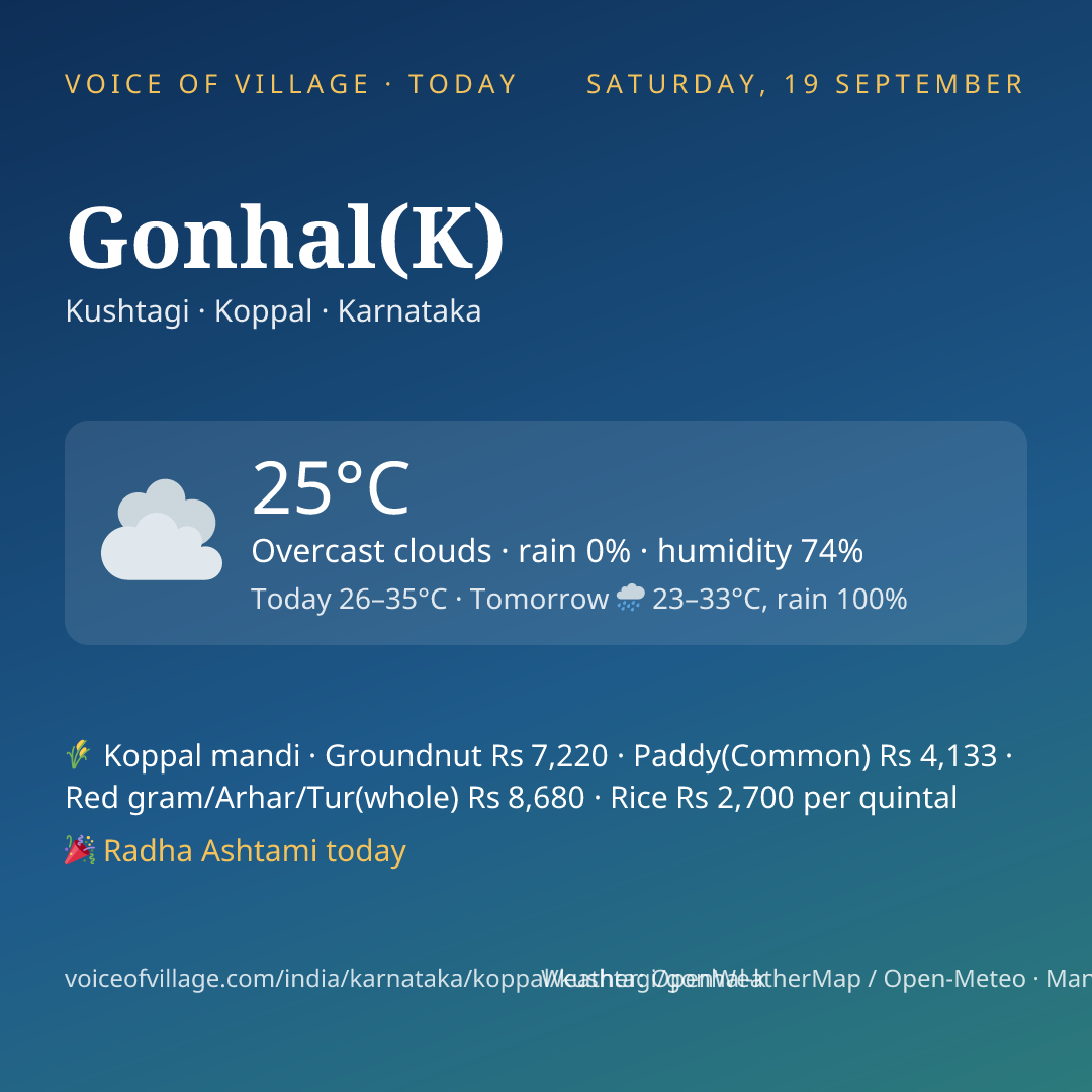 Gonhal(K) today