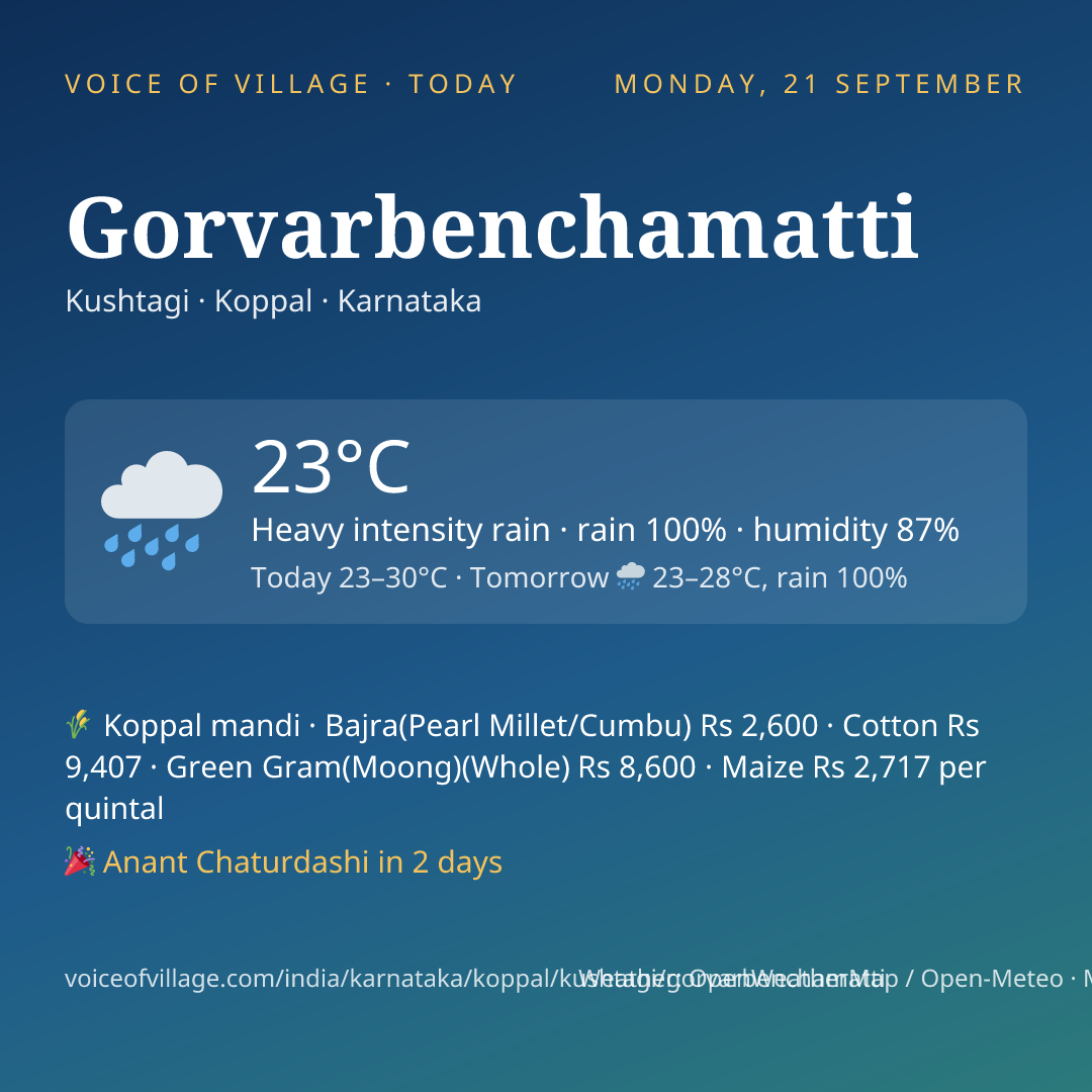 Gorvarbenchamatti today