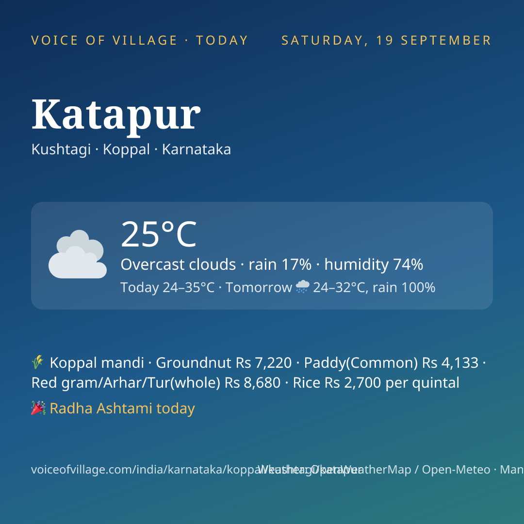 Katapur today