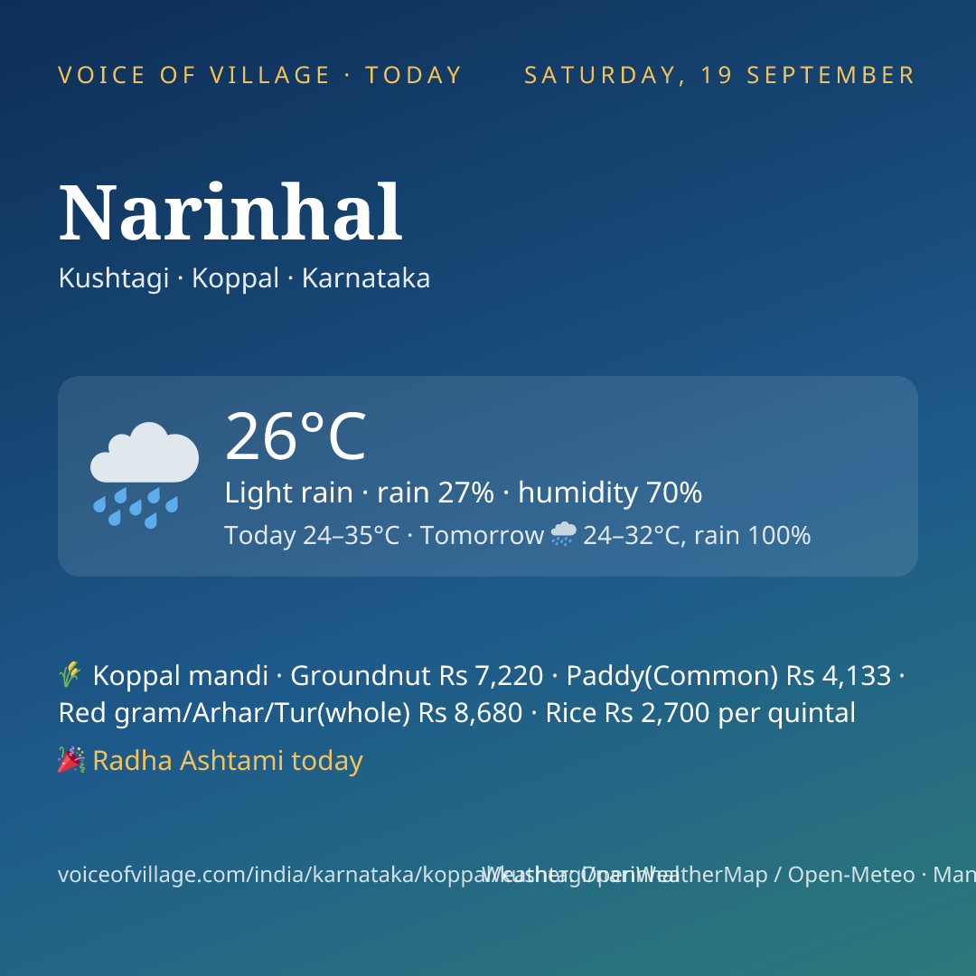 Narinhal today