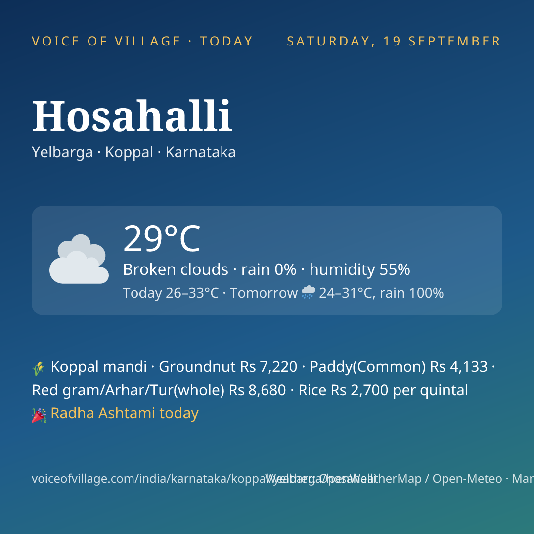 Hosahalli today