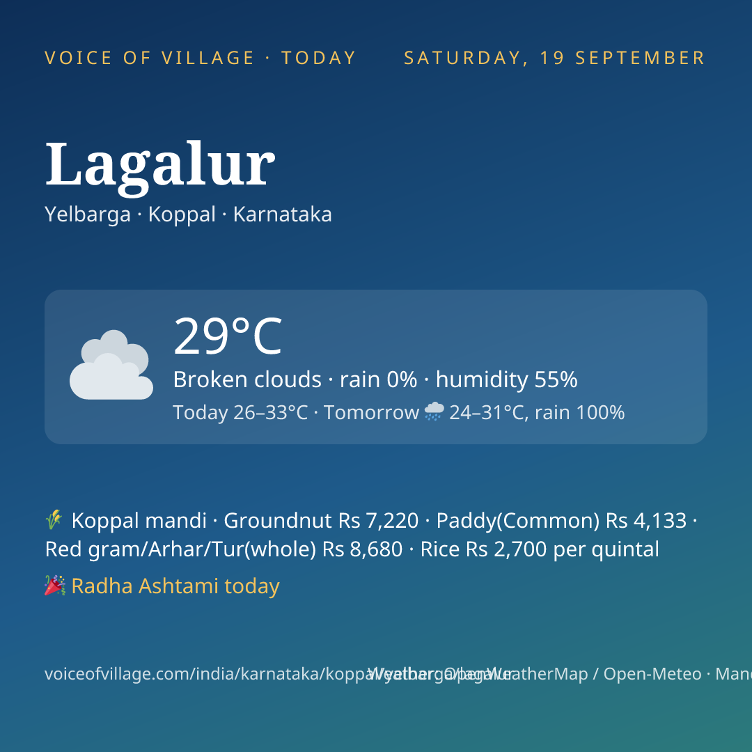 Lagalur today