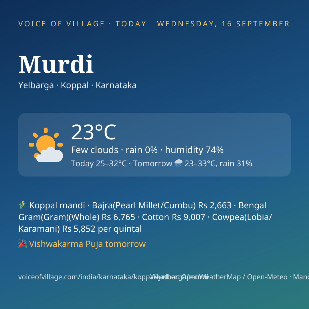 Murdi today