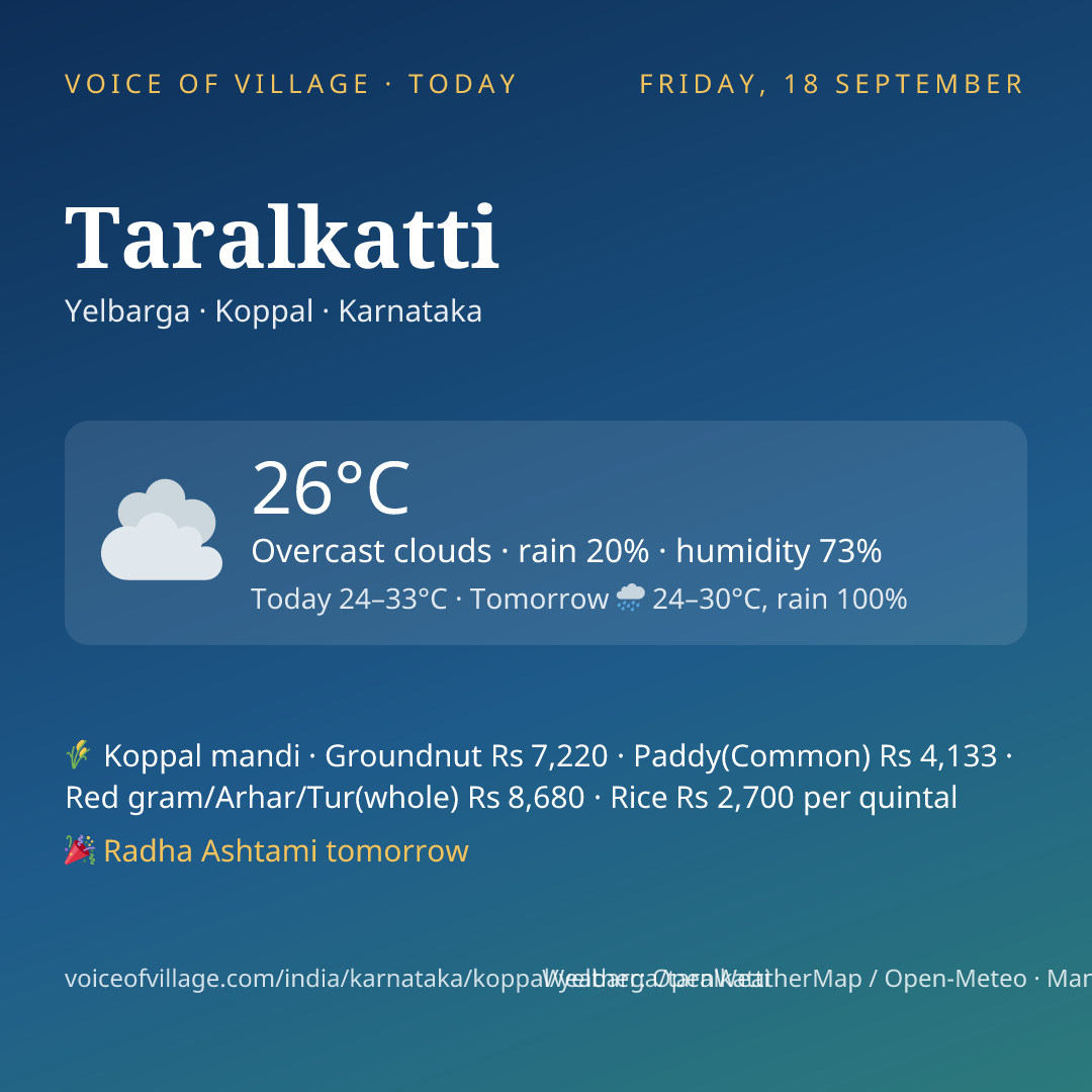 Taralkatti today