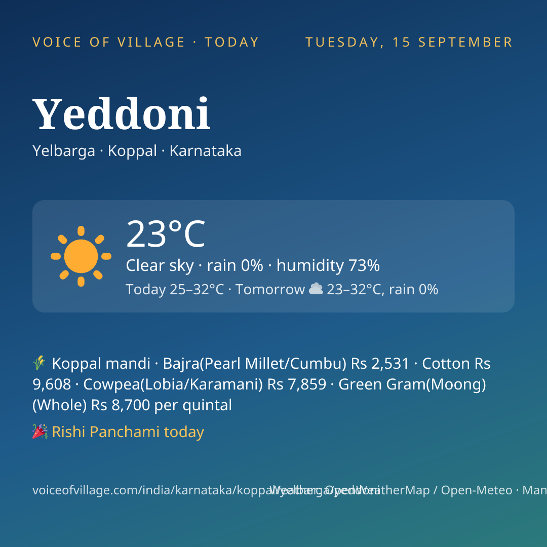 Yeddoni today