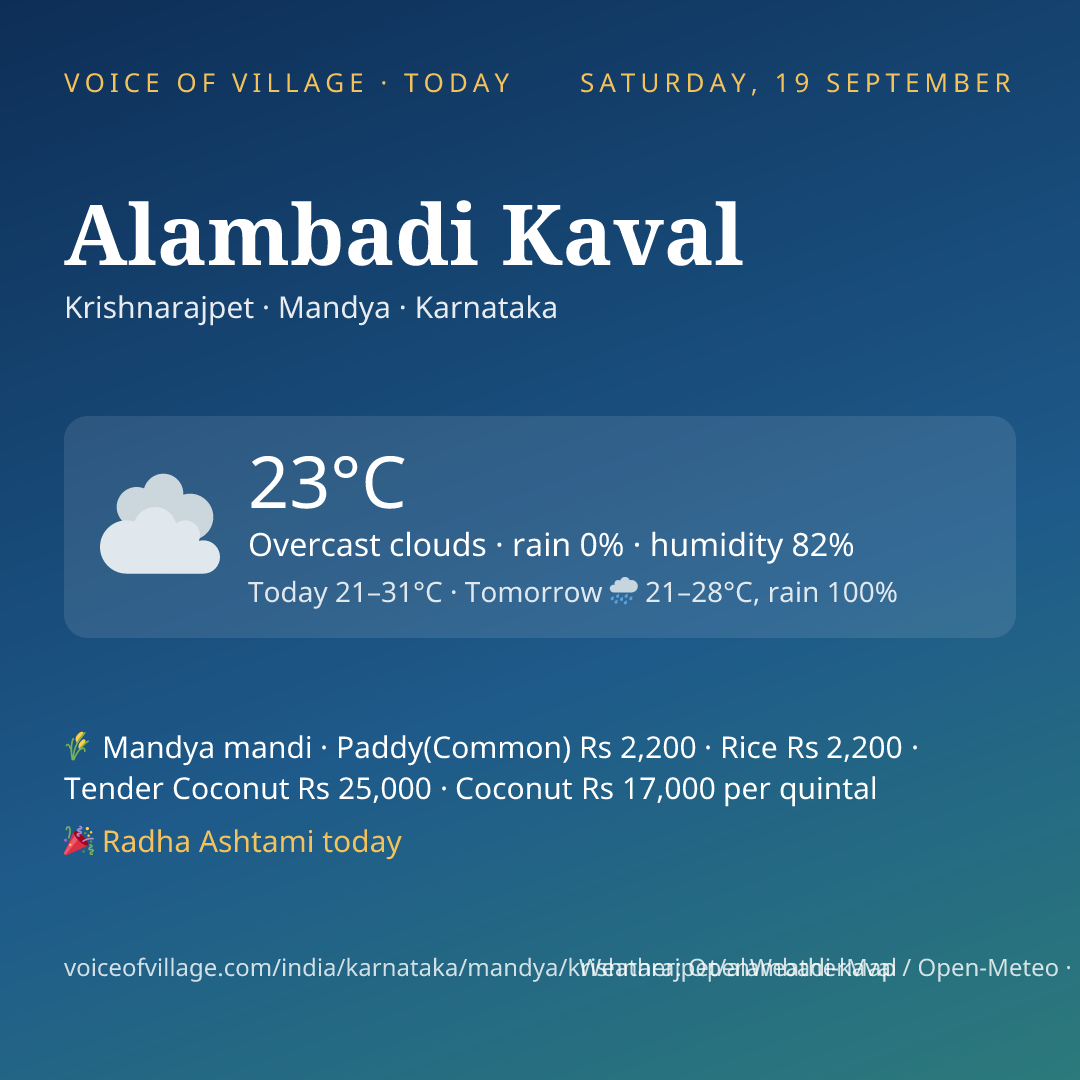 Alambadi Kaval today