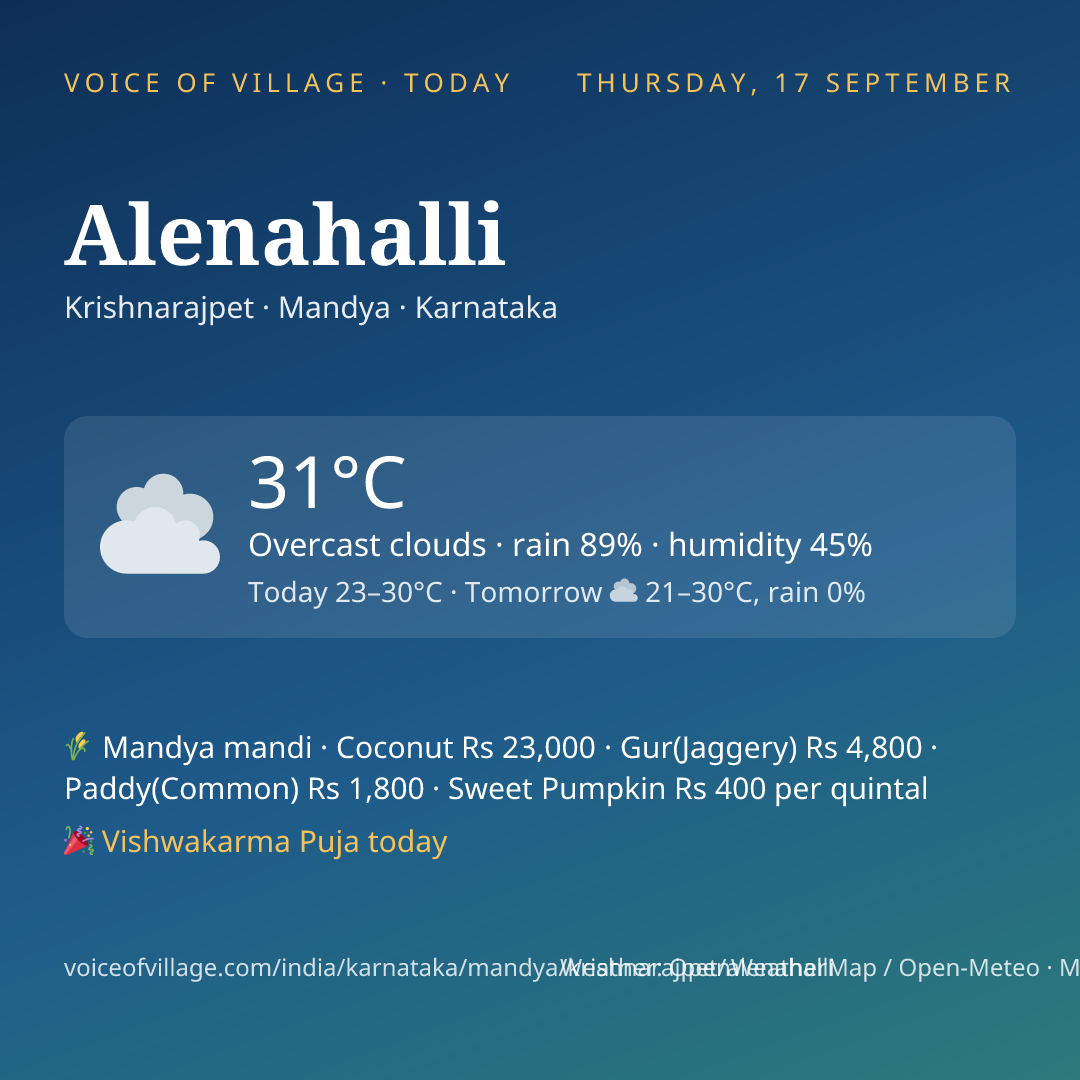 Alenahalli today