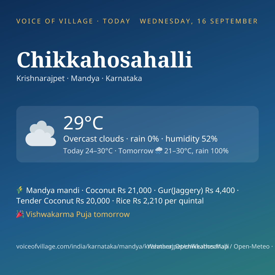 Chikkahosahalli today