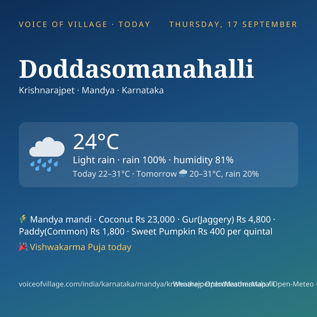 Doddasomanahalli today