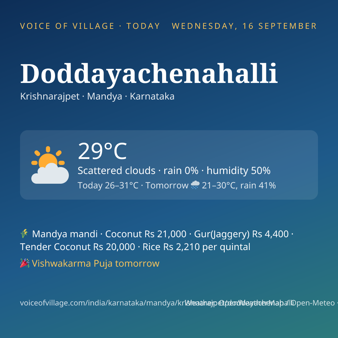 Doddayachenahalli today